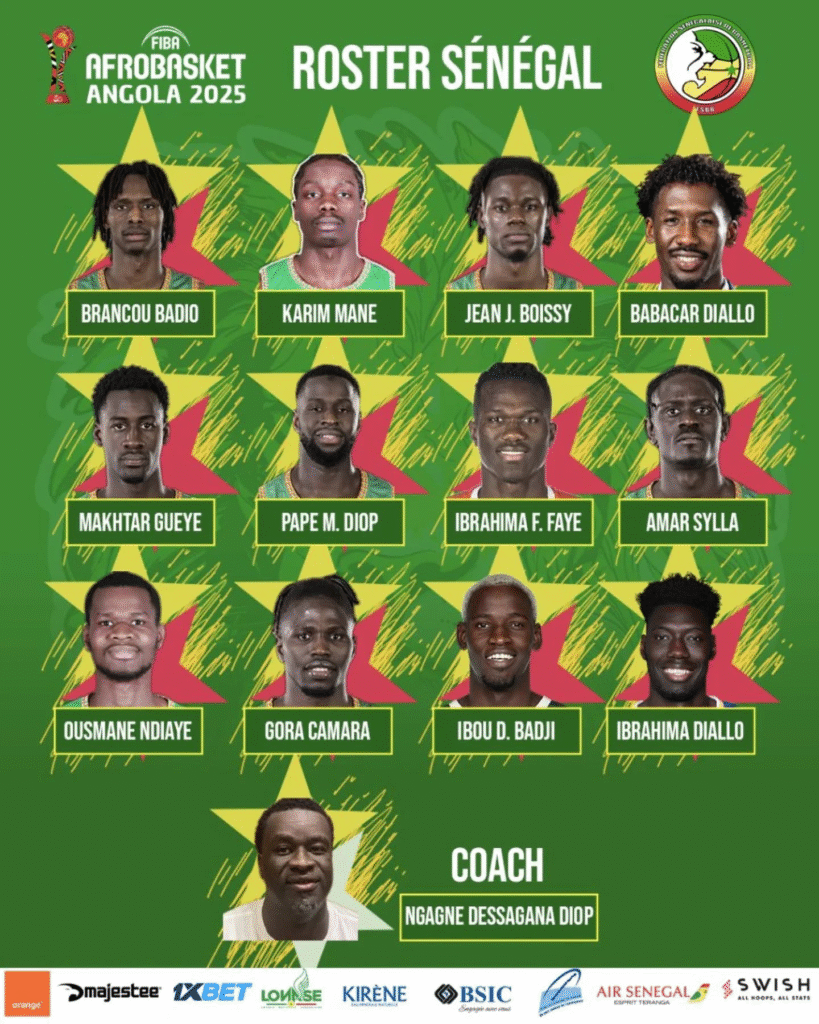 Le Sénégal officialise sa liste de 12 joueurs sans Babacar Sané 22 image